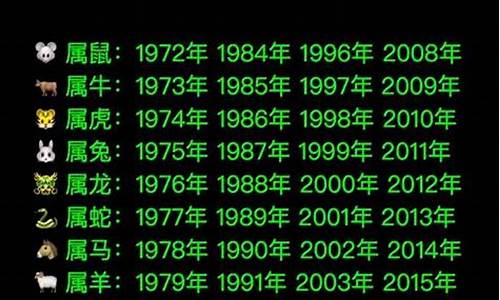 73年出生的属什么生肖?-73年生属什么生肖属相啊