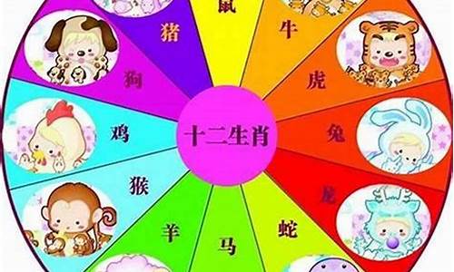 生肖划分界限-生肖属相怎么划分