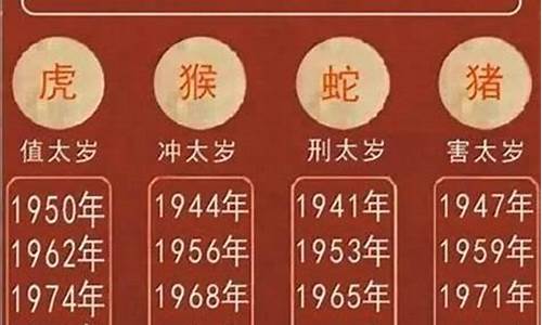 2022年的生肖是啥-2022年的生肖属相是什么