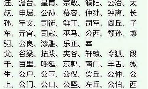 起名属马女宝宝名字-起名属马女宝