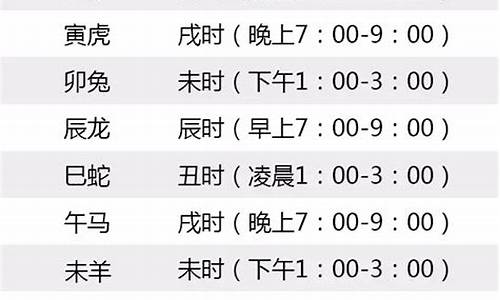 生肖属相是按出生年份还是出生时辰计算-生肖属相是按出生年份还是出生时辰