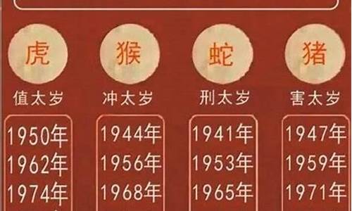 属虎的各年份-属虎的的年份