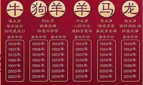 36岁属什么的生肖属相-36岁24年属什么生肖属相呢