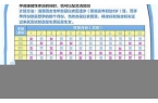 属猪的出生年份表及年龄表-属猪