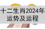 2024年运程十二生肖运程-2