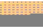 72属鼠的属相婚配表-72属鼠