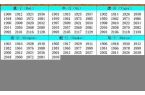 年月日时生肖属相查询一览表最新