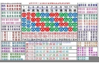 2024年十二生肖年龄对照表-