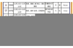 阴历6月初5是什么星座-阴历6