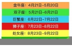 星座查询表农历和阴历-星座查询