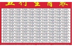 查询生肖属相查询表最新指南解读