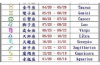 阳历星座日期查询表最新版-阳历