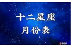 9月25是什么星座天平座和射手