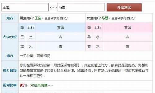 姓名生肖配对测试-姓名生肖星座配对姻缘