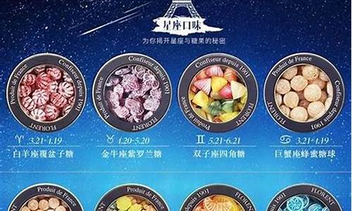 十二星座的水果-十二星座的水果图片