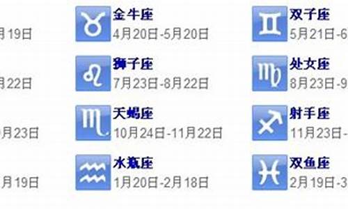 星座是按阴历还是阳历十二星座表-星座是按阴历还是阳历分